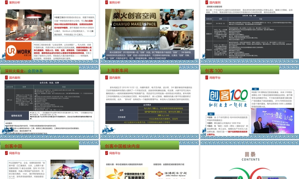 2019创客空间商业计划书