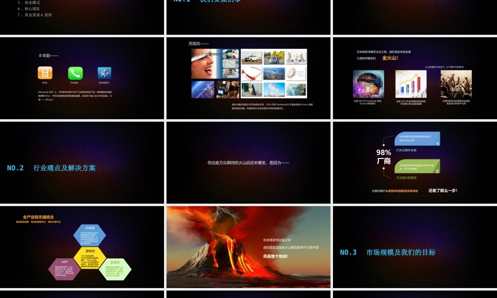 VR空间商业计划书