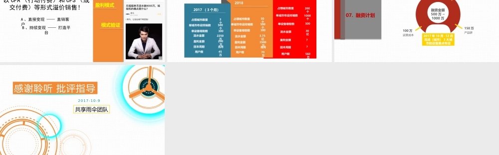 共享雨伞商业计划书