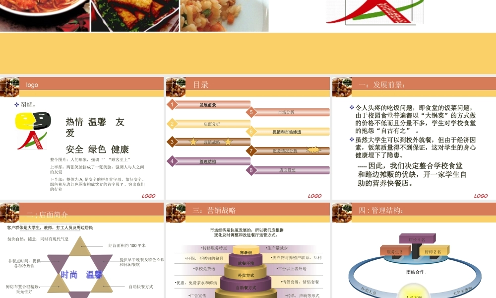 创业计划书-学生餐饮ppt