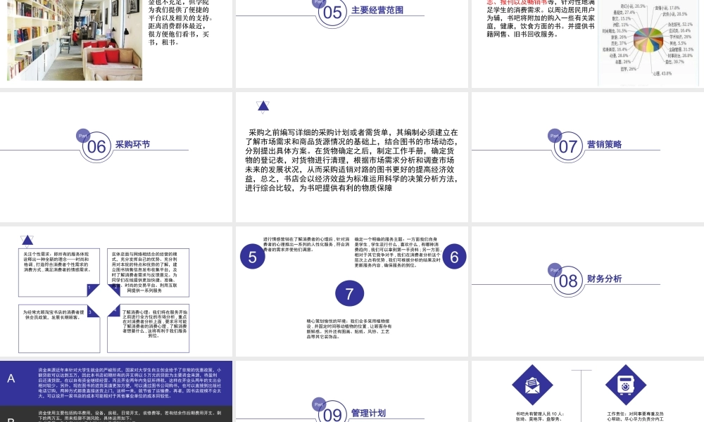 创业计划书之书店