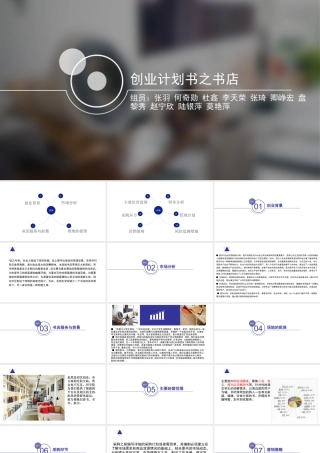 创业计划书之书店