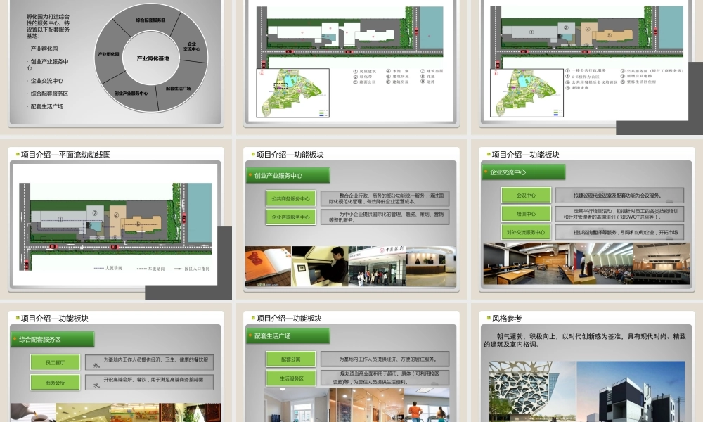 大学生创业孵化园项目计划书