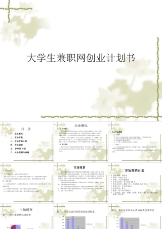 大学生兼职网创业计划书 文案