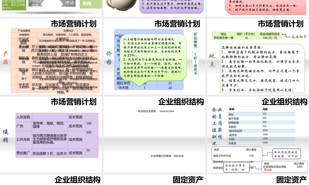 校园咖啡厅创业计划书