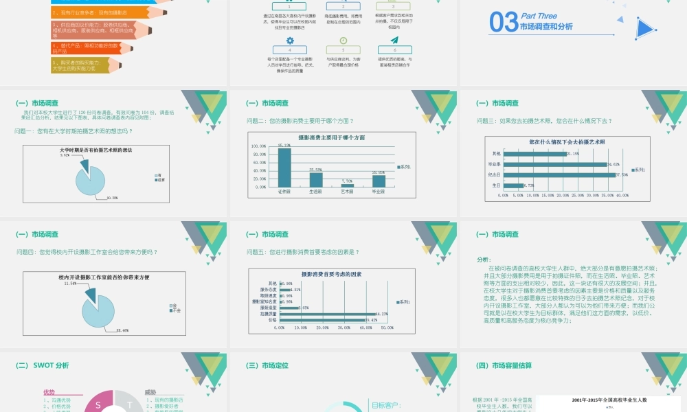 致青春创业计划书