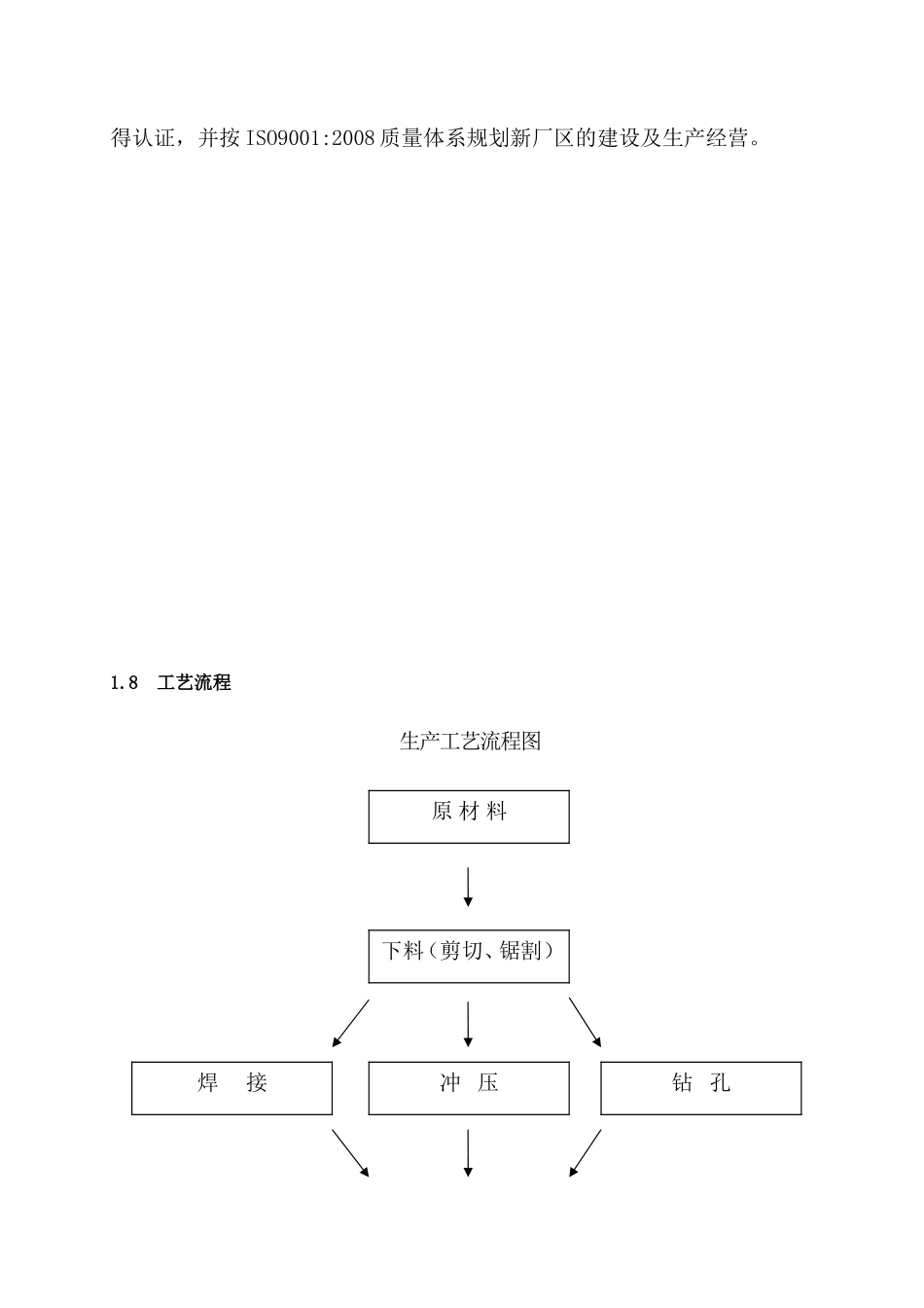 电梯厂项目计划书_第3页