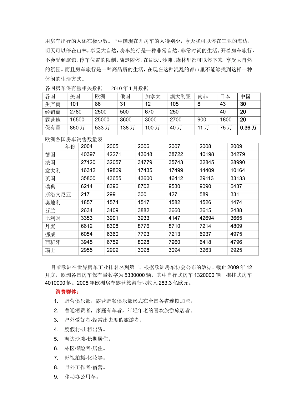 旅居型房车商业计划书_第2页