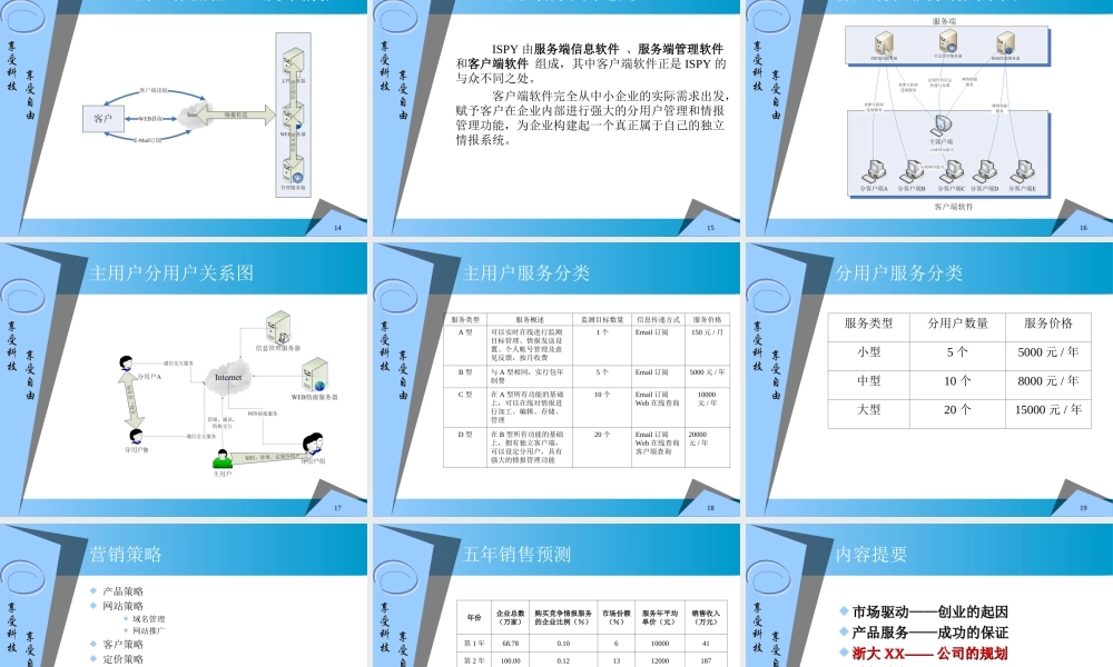 ××信息科技有限公司商业计划书