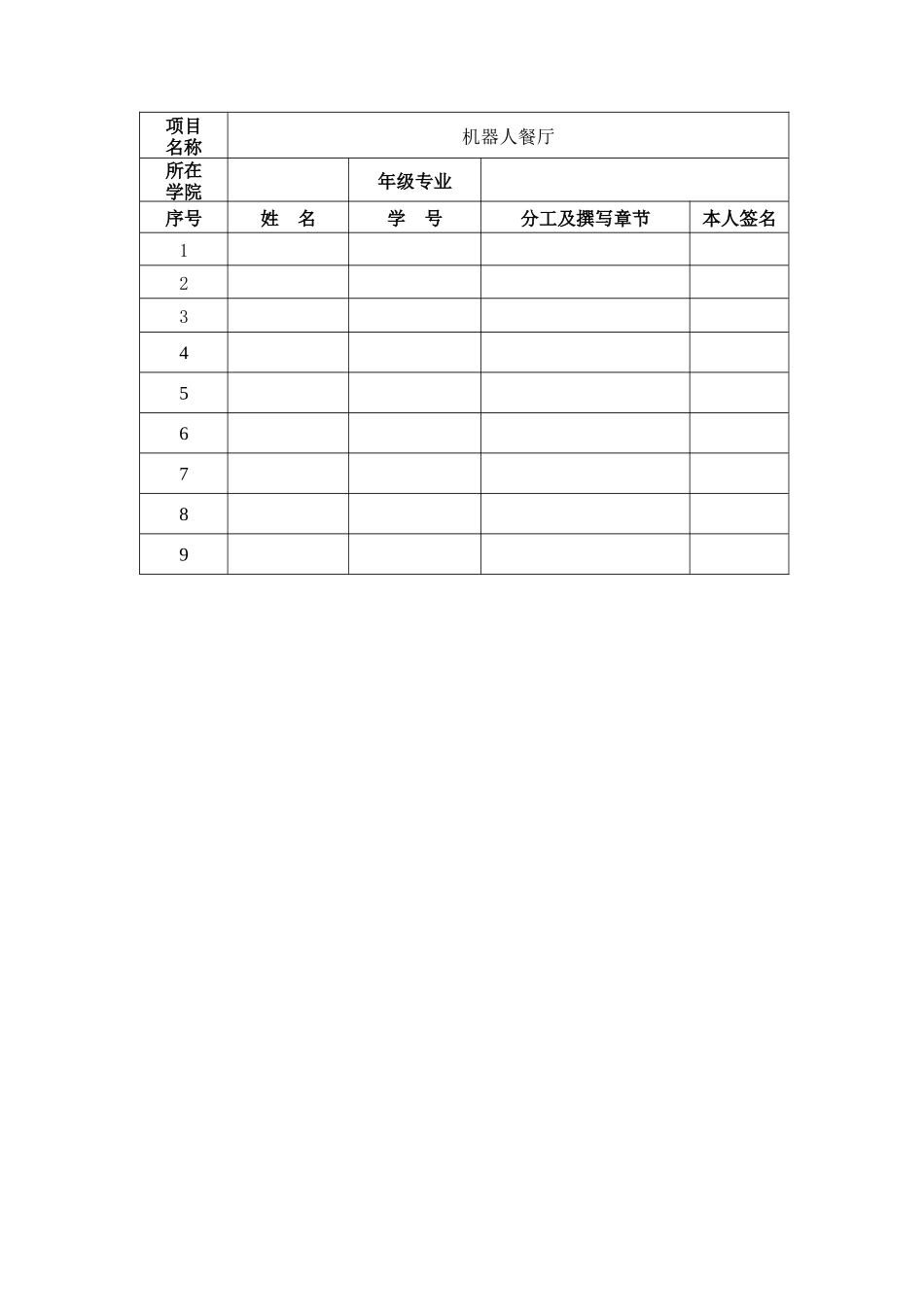 2019年整理机器人餐厅创业计划书资料_第3页
