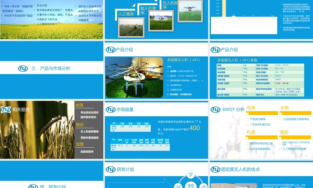 农业无人机公司商业计划书模板
