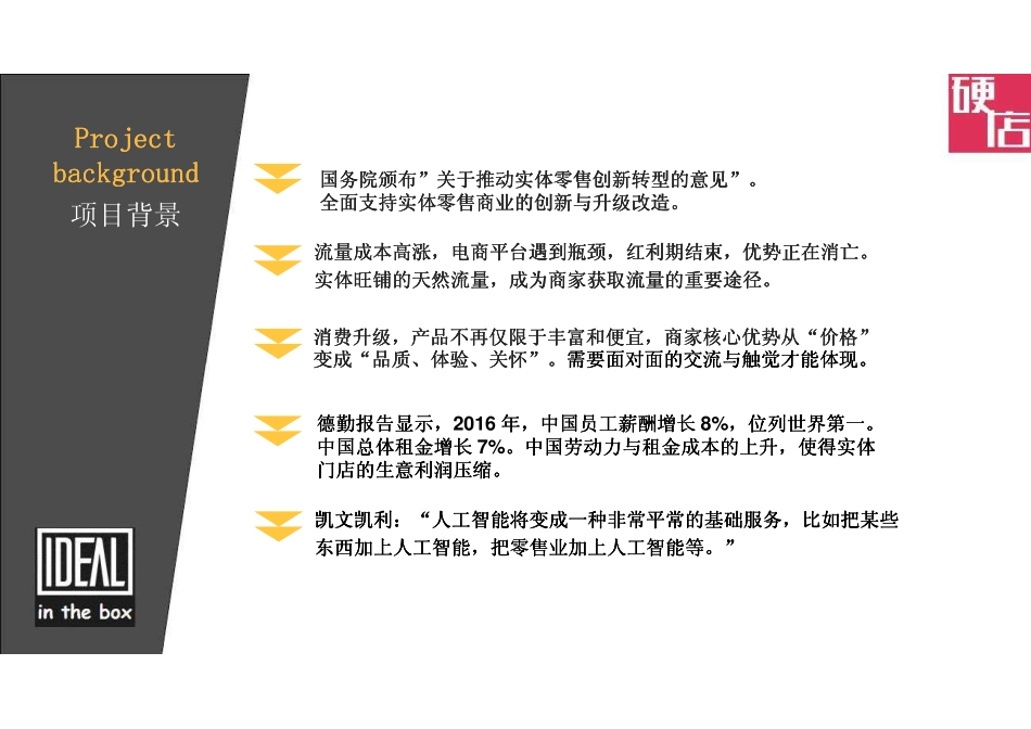 人工智能商店商业计划书_第3页