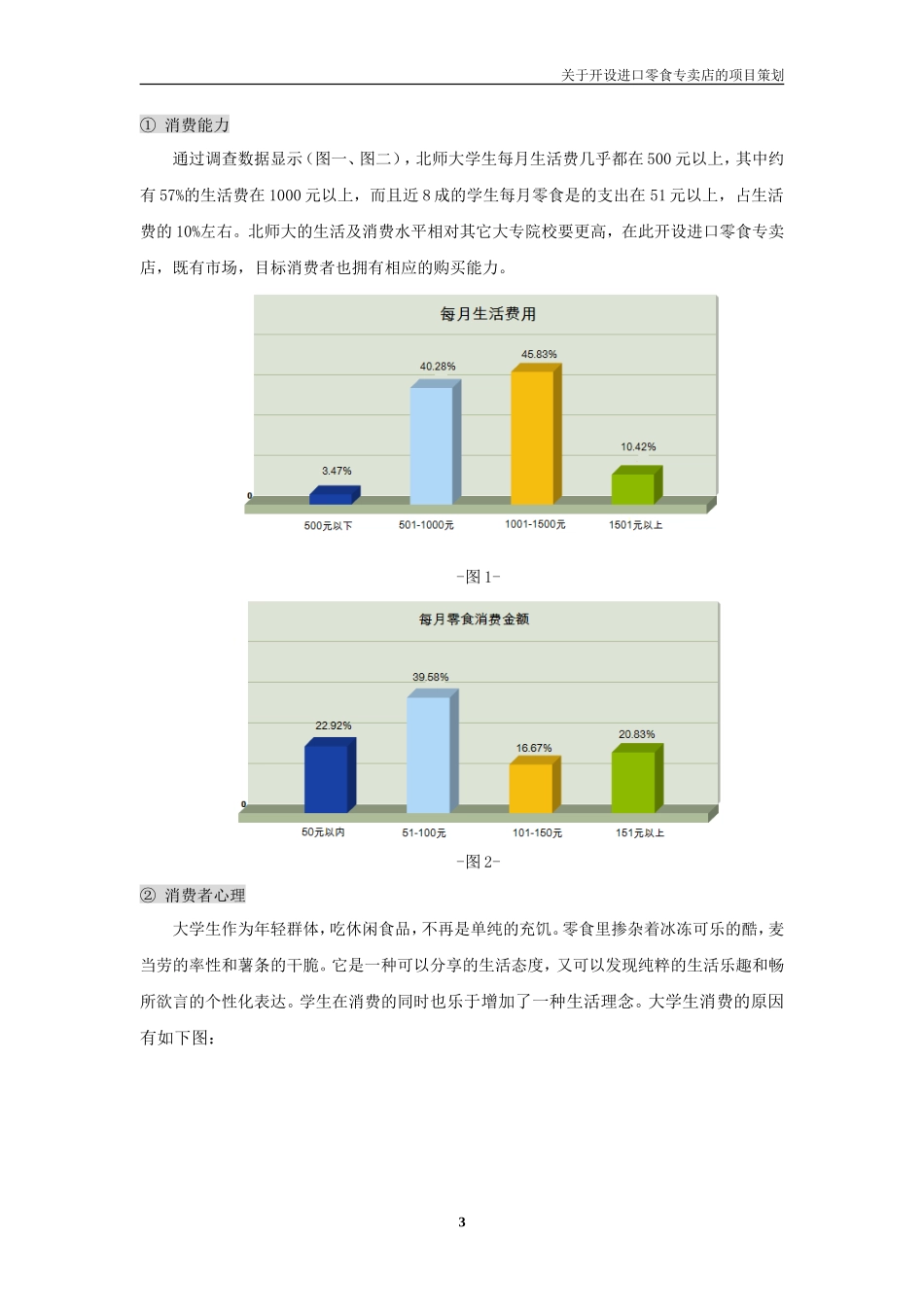 开设进口零食专卖店的策划_第3页