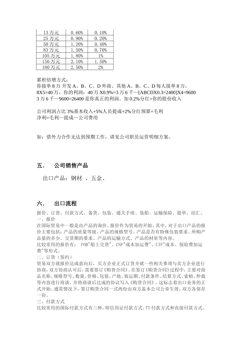 贸易公司商业企划书_第3页