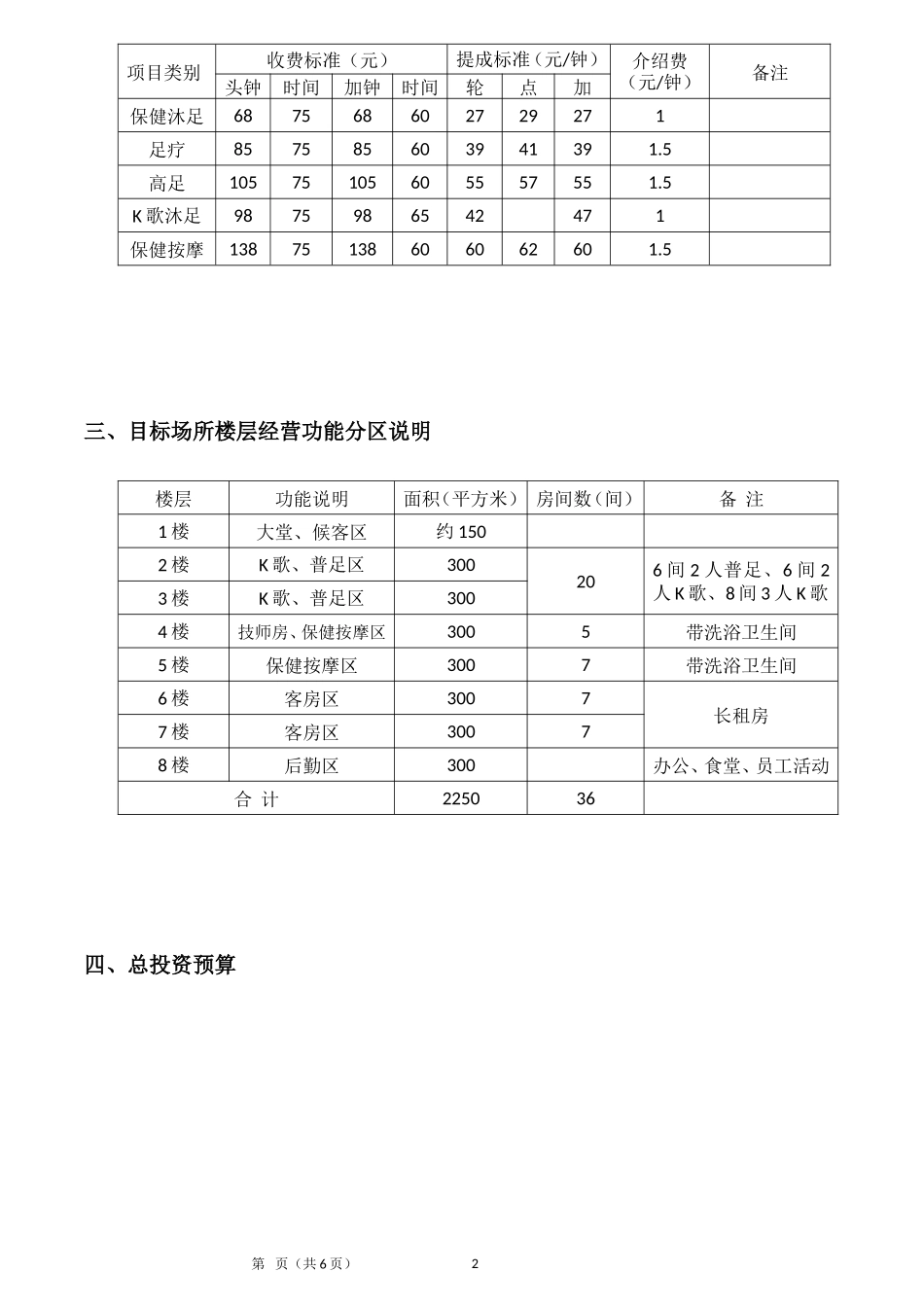 K歌沐足开发经营计划书_第2页