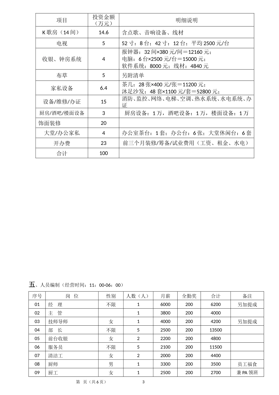 K歌沐足开发经营计划书_第3页