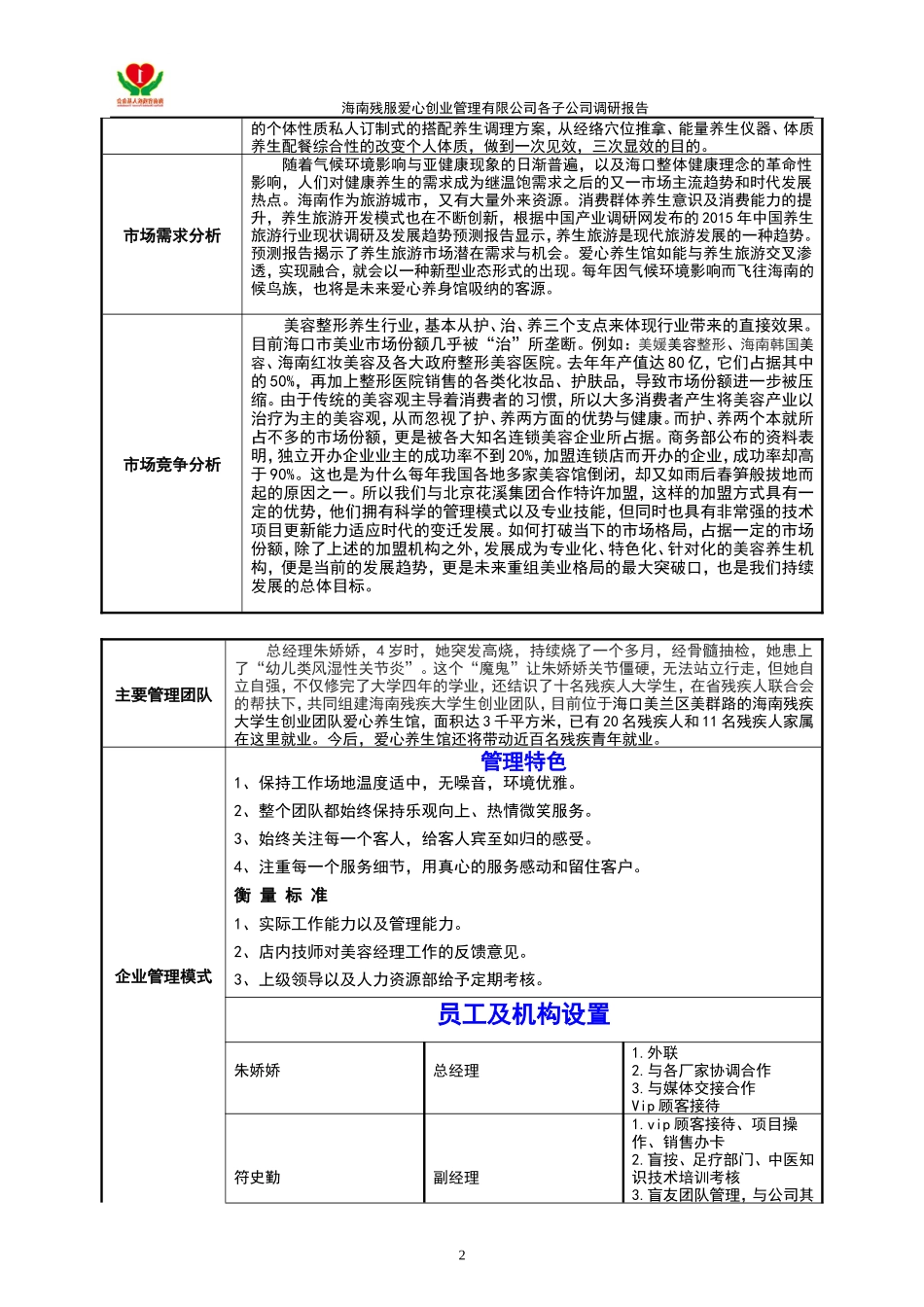 标准美容院馆商业计划书_第2页