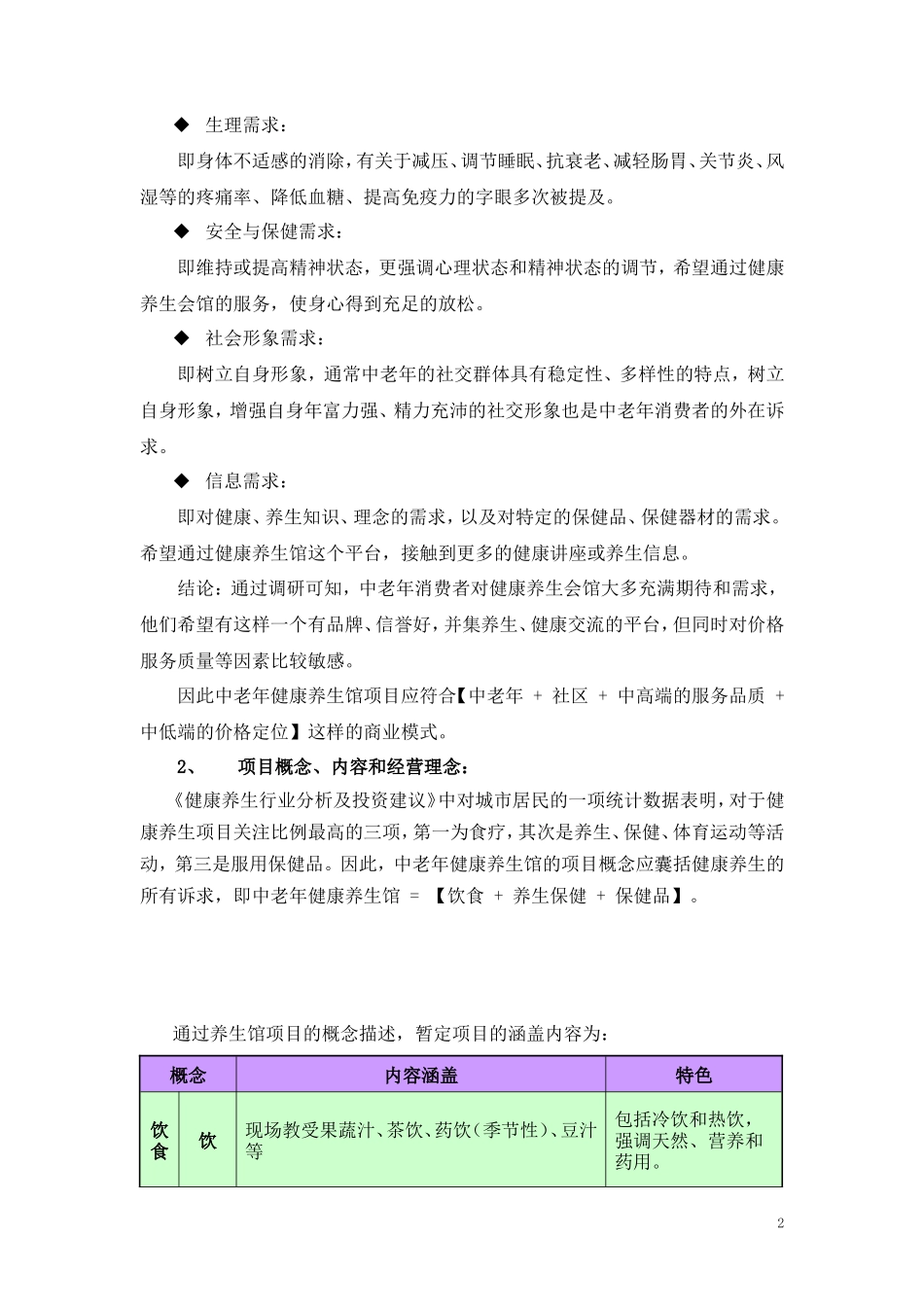 养生会所商业计划书_第2页