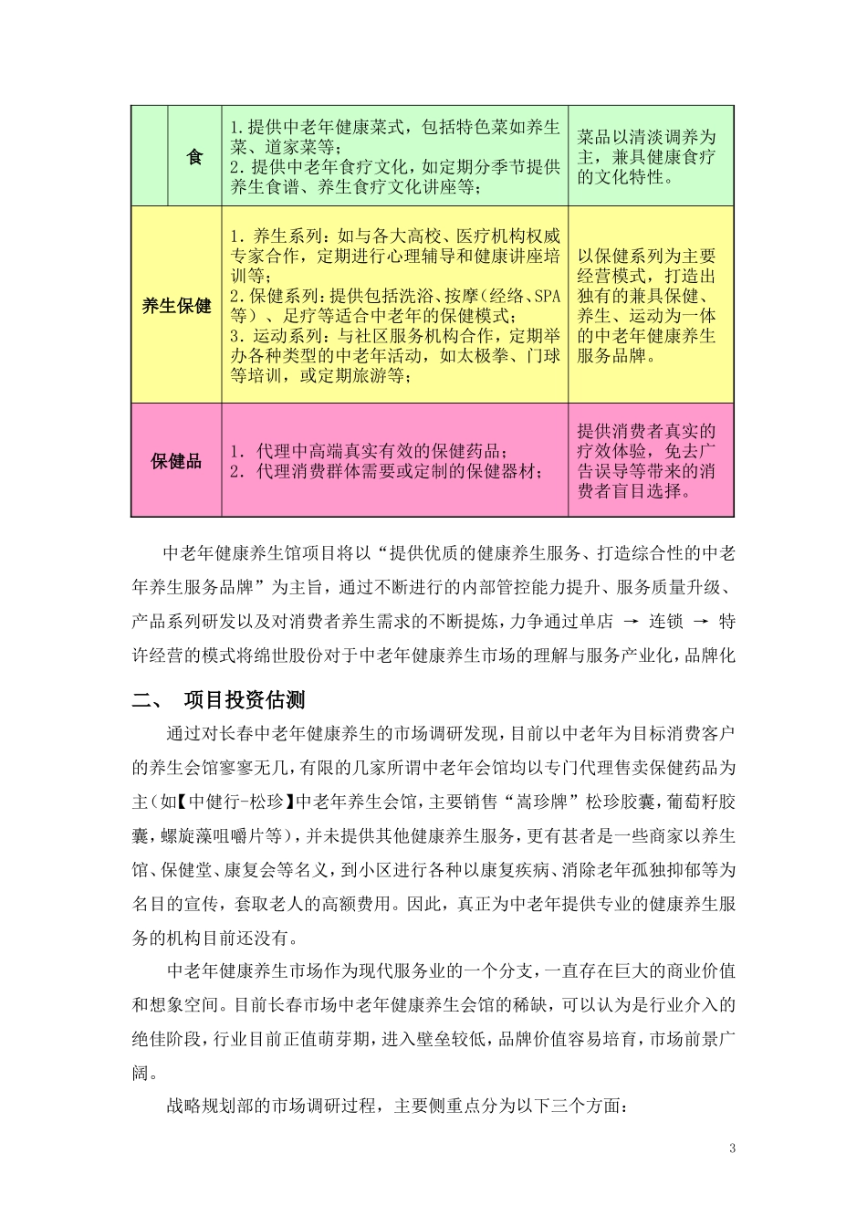 养生会所商业计划书_第3页
