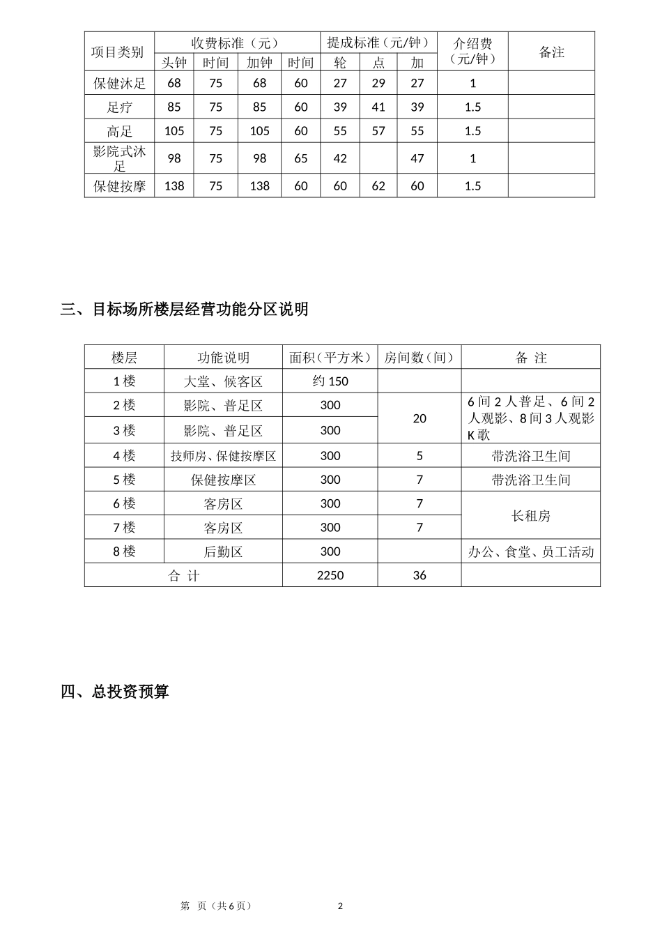 影院式沐足经营计划书_第2页