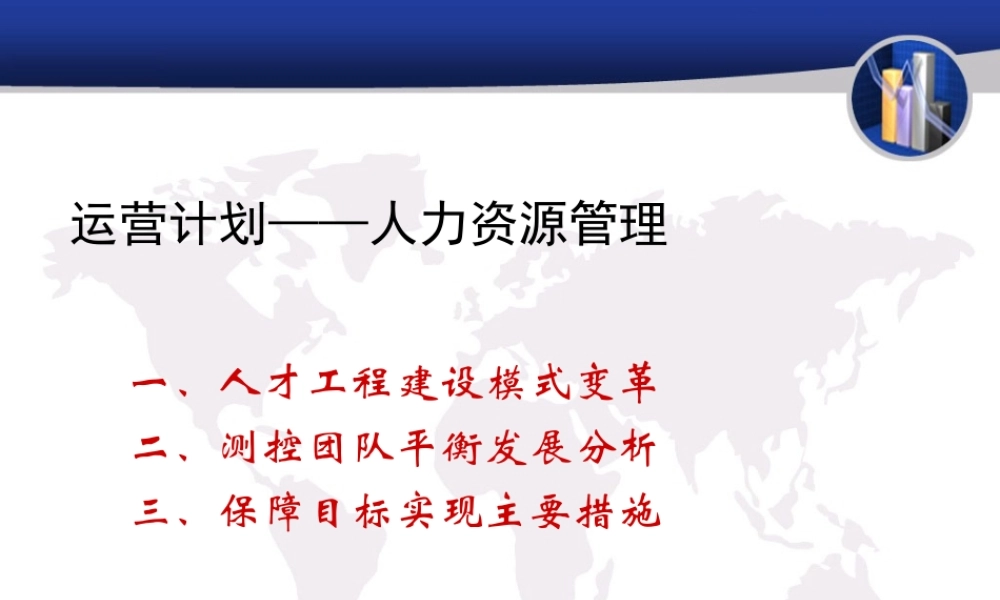 商业计划书(人力资源管理)