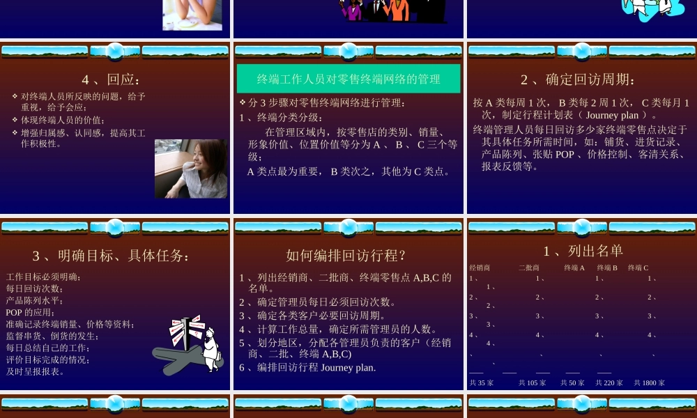 快消品零售终端管理培训