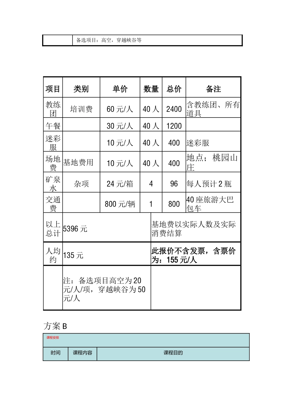 创业孵化园管理部拓展训练策划书_第3页