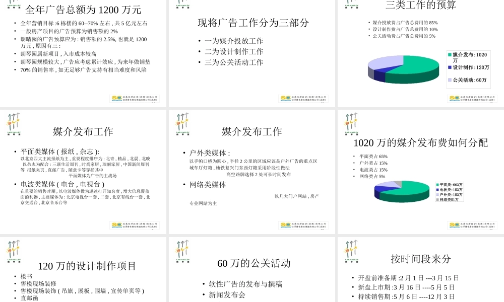 郎琴园广告策划