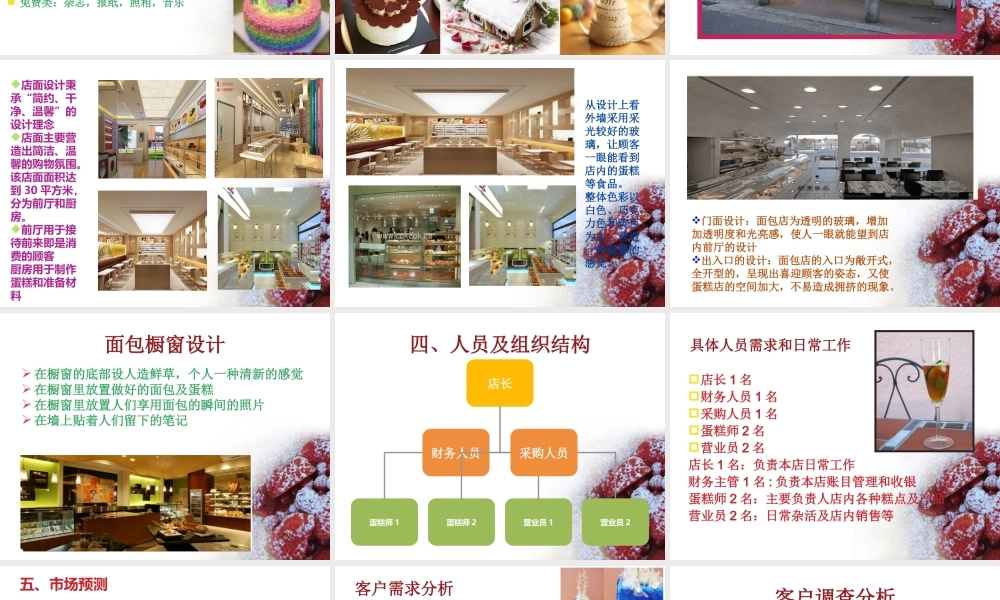 蛋糕店策划书12电商(2)班第一组