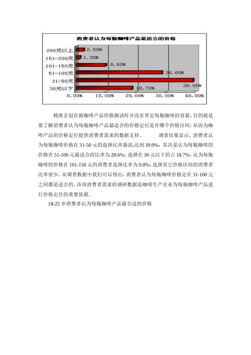 咖啡厅商业计划书范本_第2页