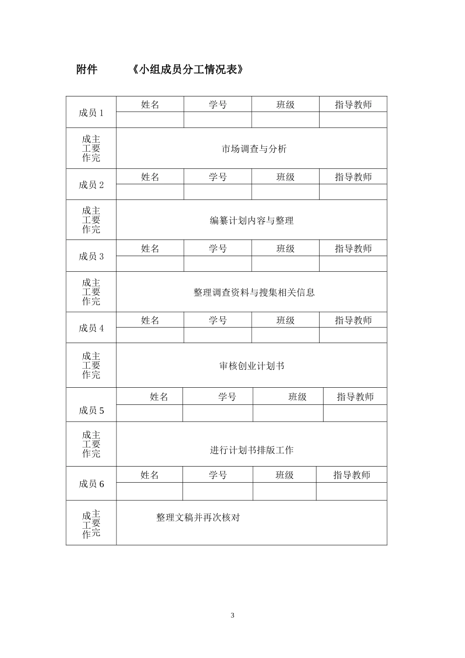 面包店创业计划书_第3页