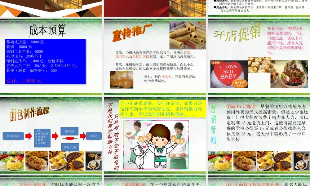 面包店开店策划