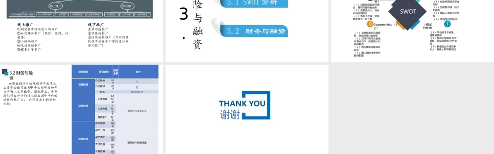 丽水民宿之家创业项目