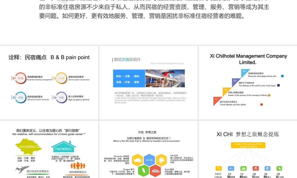 民宿核心概念提案