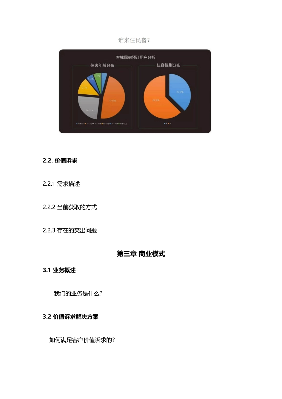 民宿项目商业计划书_第3页
