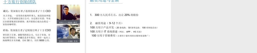十方旅行商业计划书.ppt