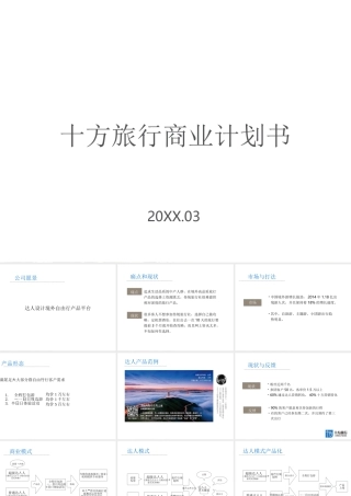 十方旅行商业计划书.ppt