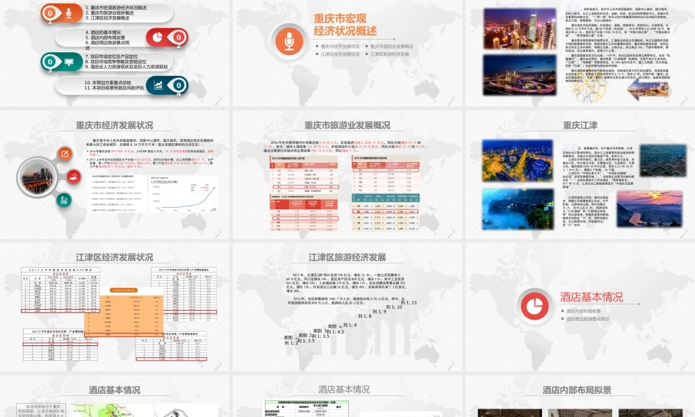 双生泉民宿酒店策划方案
