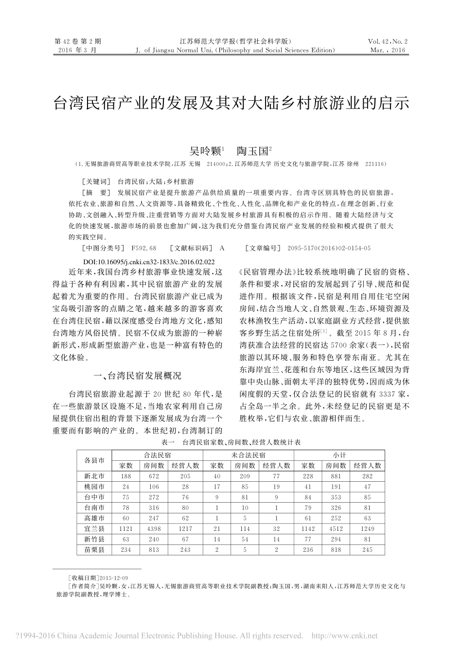 台湾民宿产业的发展及其对大陆乡村旅游业的启示-吴呤颗_第1页