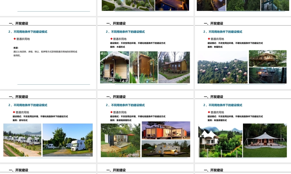 乡村民宿酒店的建设与运营.ppt