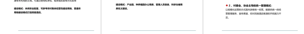乡村民宿酒店的建设与运营.ppt