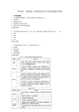 2022年一级消防工程师技术实务考试真题及答案