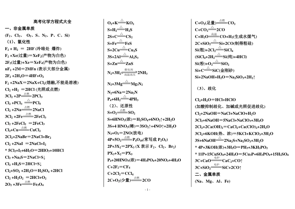 最新最全的高考化学方程式总结_第1页
